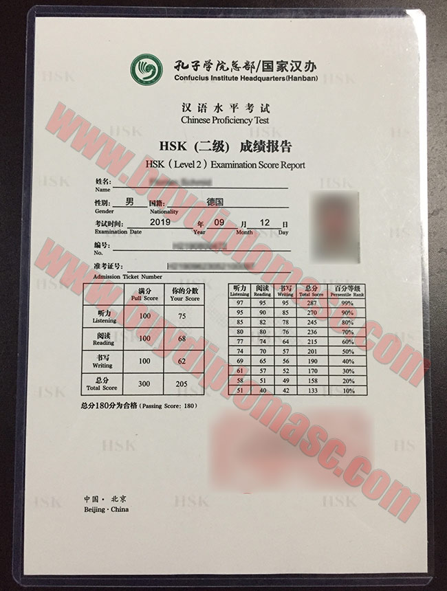 Fake HSK Certificate
