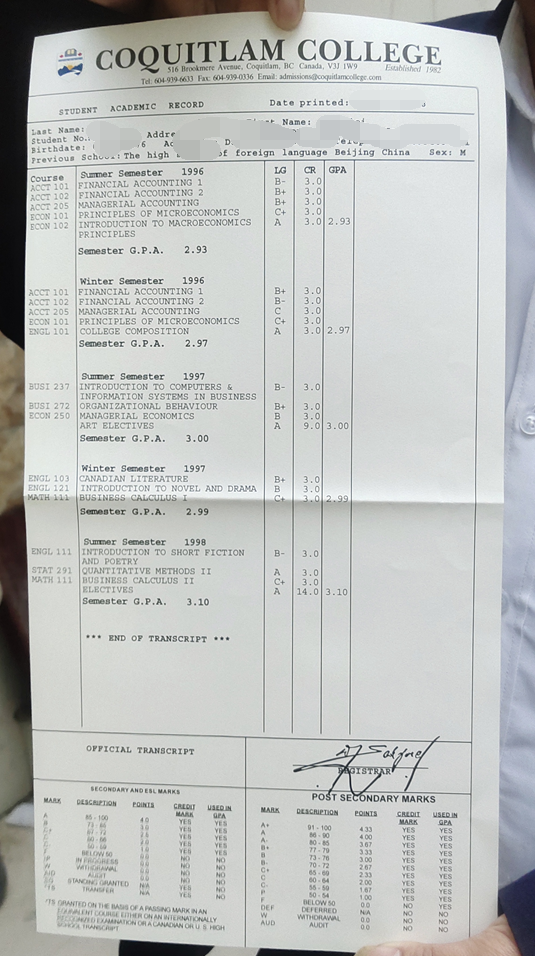 Fake Coquitlam College Transcript