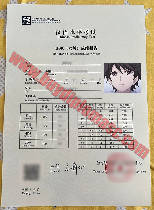 HSK 2020 Fake Certificates