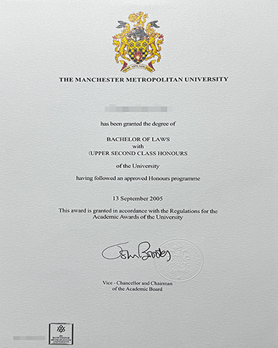 How to purchase a Manchester Metropolitan Universit