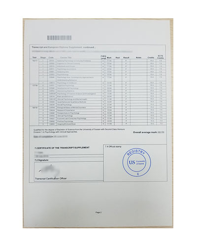 How can I get a fake University of Sussex Transcript?